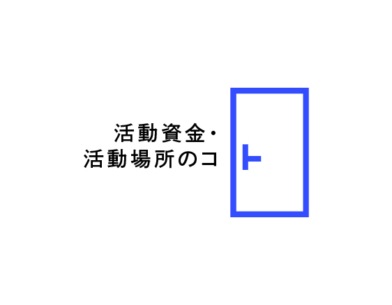 「助成金情報」についての画像