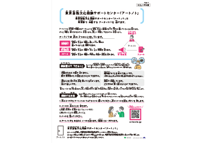 「京芸術文化相談サポートセンター「アートノト」やさしい日本語版チラシ」についての画像